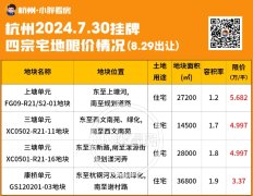 8月底杭州还有一场重量级