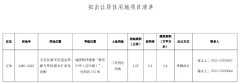 深圳再迎宅地挂牌：宝安