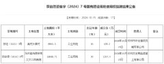 荥阳市土地出让市场最新