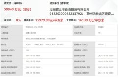 相城两宗宅地拍出！5994