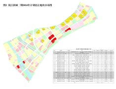 钱二最后一宗限价地！6