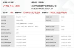苏州中惠渭塘19号地块最新