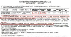 越秀地产总价19亿元竞得晓