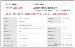 刚刚园区月亮湾地块拍出