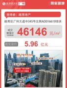 广州越秀区地块竞拍成功