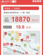 广州黄埔区双岗停车场地
