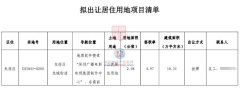 深圳居住用地热拍：龙岗