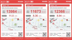 万科竞得广州南站商务区