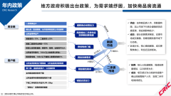 2024年佛山商品住宅项目销
