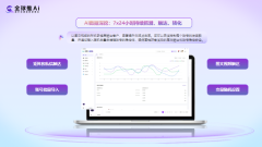 0基础做海外社媒，我是如