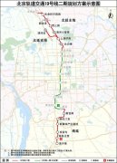北京西红门板块新盘御璟