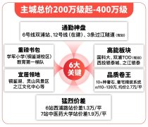 杭州六边形神盘璞御栖湖