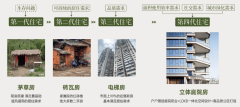 北京海淀北第四代住宅亮