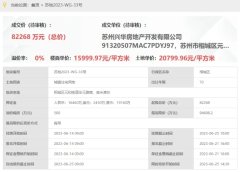 相城元和纯新盘最新进展