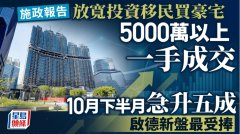施政报告放宽投资移民买