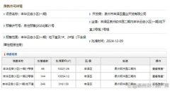 15238元/㎡起！泉州市区纯
