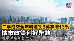 二手成交全年料逾3.6万宗