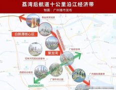 华润置地・白鹅潭悦府—